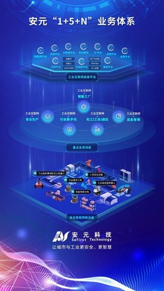 安元科技榮膺“江蘇省智能制造領(lǐng)軍服務(wù)機(jī)構(gòu)”，以工業(yè)互聯(lián)網(wǎng)安全服務(wù)鑄就智造新引擎