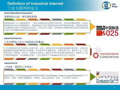 劉幫建 完善工業(yè)互聯(lián)網(wǎng)安全與性能的規(guī)范、標(biāo)準(zhǔn)與法規(guī)，筑牢智能制造基石