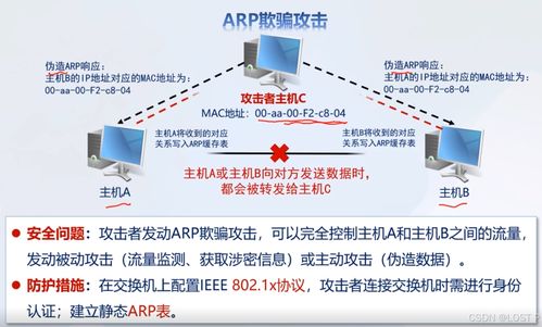 互聯(lián)網(wǎng)安全服務(wù) 守護(hù)第三章的互聯(lián)網(wǎng)協(xié)議安全防線